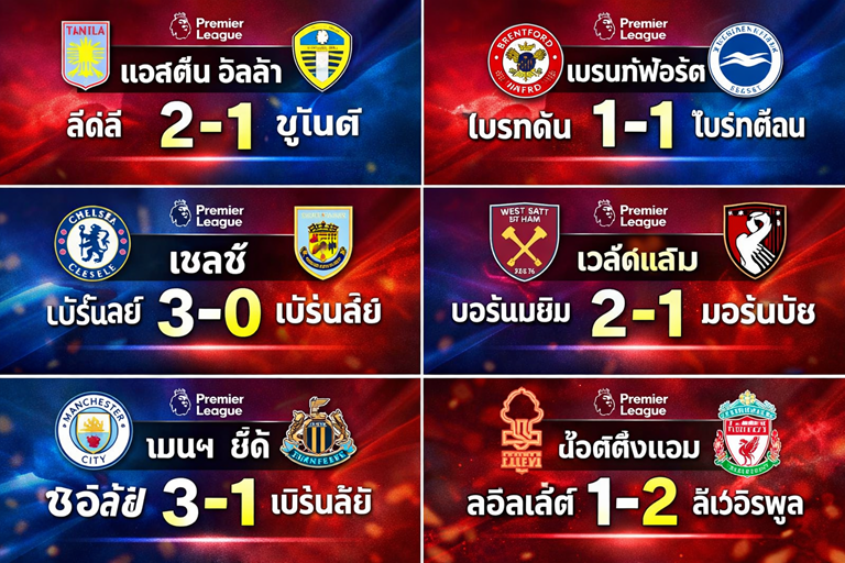 🔥 วิเคราะห์พรีเมียร์ลีกคืนนี้ 6 คู่เดือด สายเชียร์ห้ามพลาด